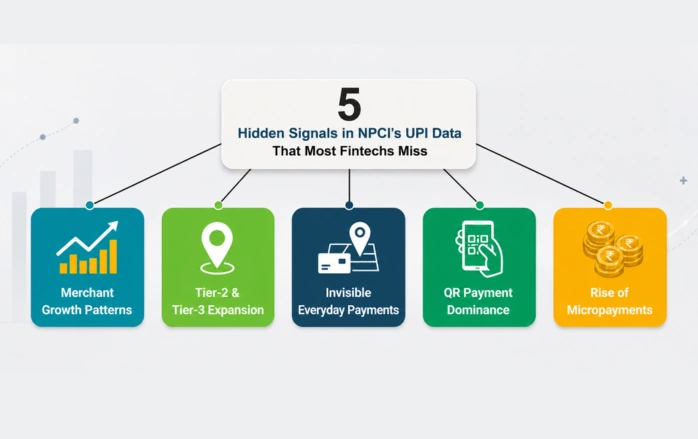 5 hidden signals in NPCI UPI data for fintechs